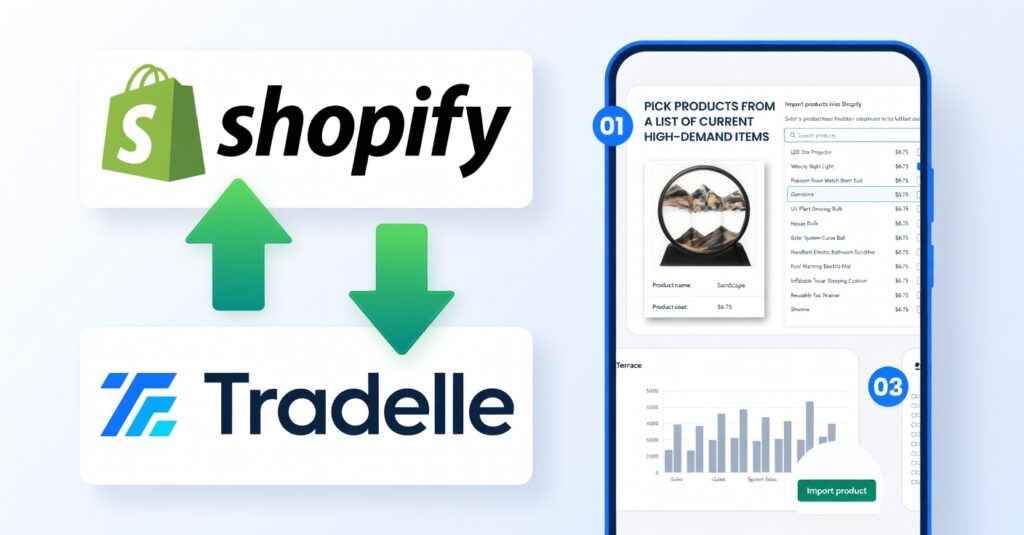 Shopify